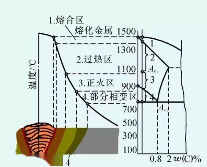 eb8b5fb54b7f47fc91e1eea251ab429djpeg eb8b5fb54b7f47fc91e1eea251ab429djpeg